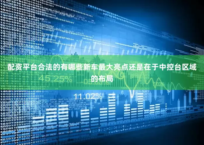 配资平台合法的有哪些新车最大亮点还是在于中控台区域的布局